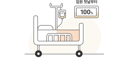 입원 첫날부터 100%